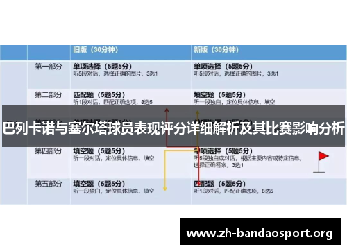 巴列卡诺与塞尔塔球员表现评分详细解析及其比赛影响分析